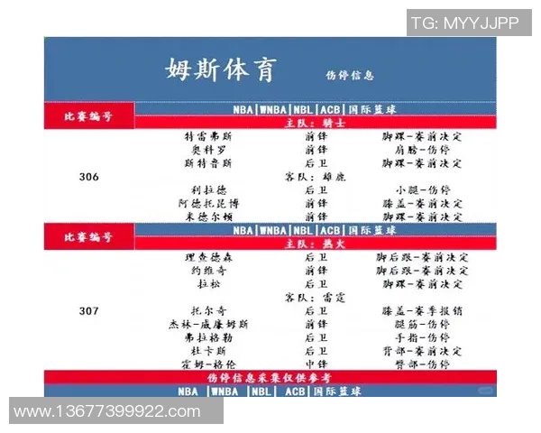 28号骑士对决雄鹿精彩赛事分析与球员表现预测